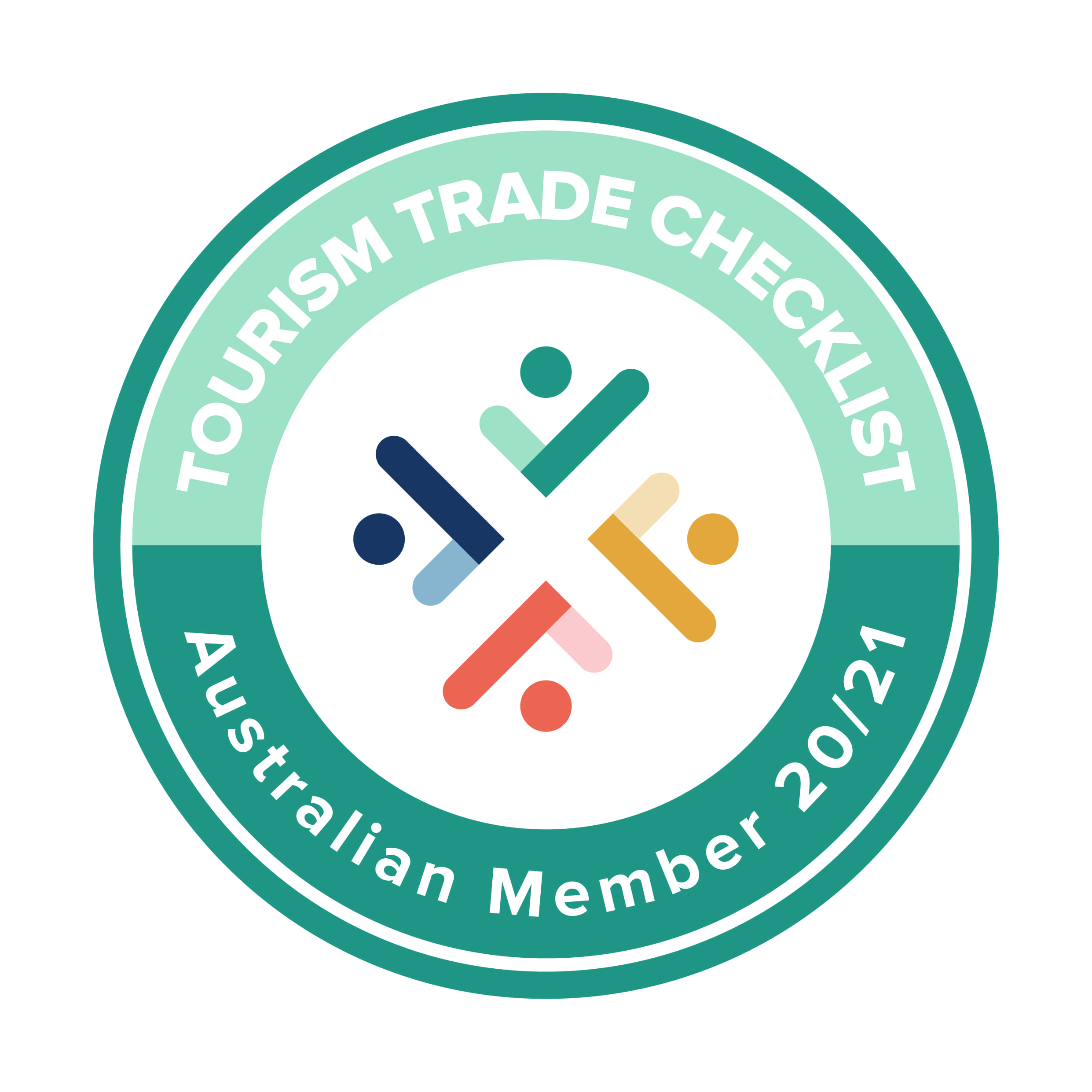 ATEC Tourism Trade Checklist ATEC Tourism Trade Checklist